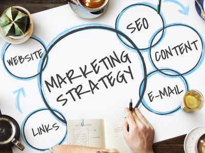 Marketing stratégia: forgatókönyv a sikerhez